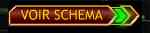 voir schema